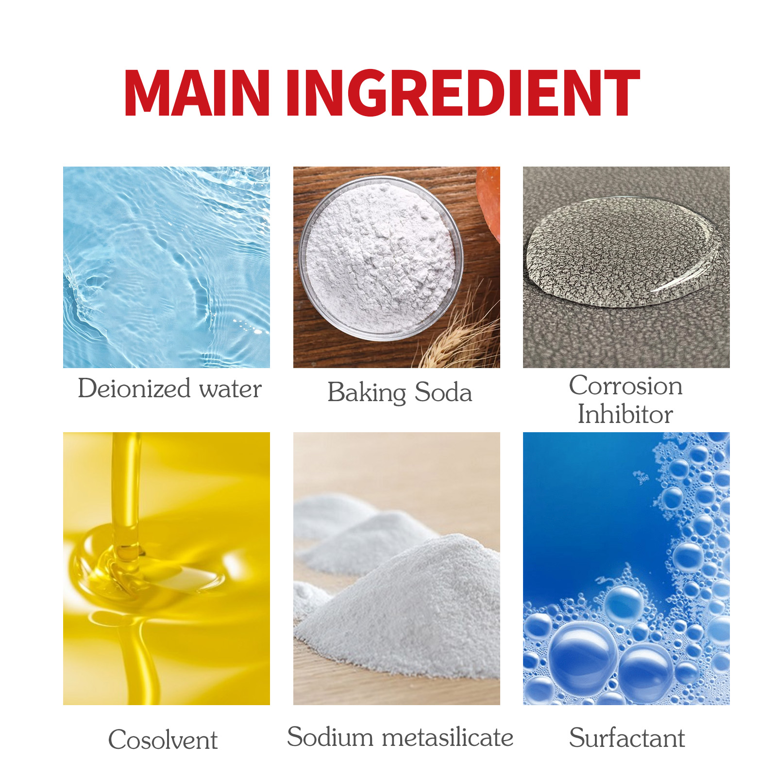 Produto de limpeza multifuncional para automóveis, potente descontaminação da pintura, tampões e metais. - Image 6